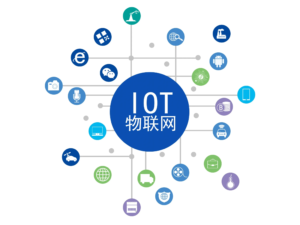 iot